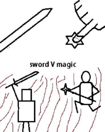 剑对魔法