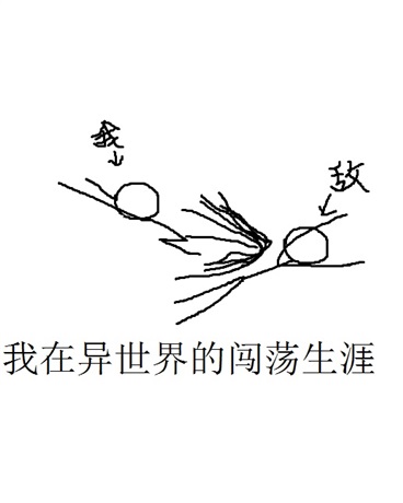 我在异世界的闯荡生涯