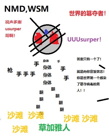 世界的簒夺者USURPER