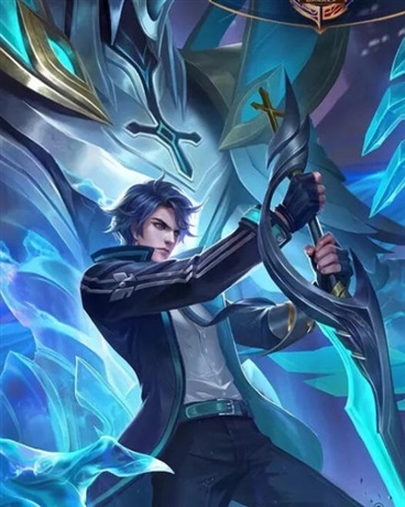 成为凯后的旅途