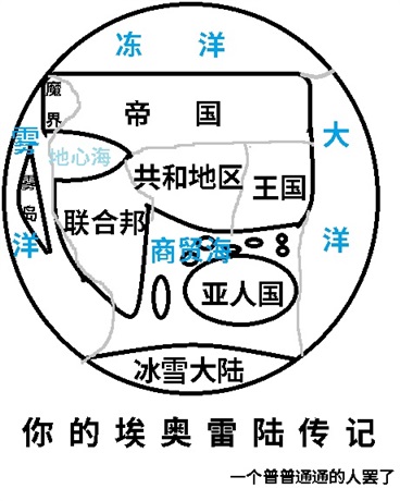 你的埃奥雷陆传记