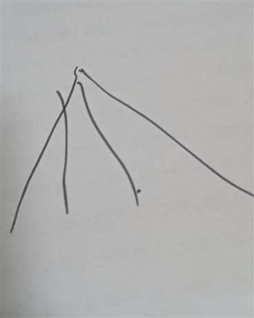 误入克苏鲁的世界