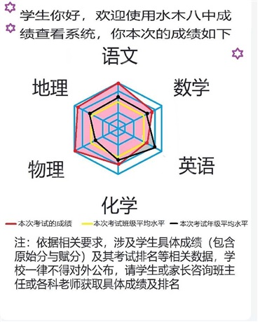 水木八中里的扣Q声