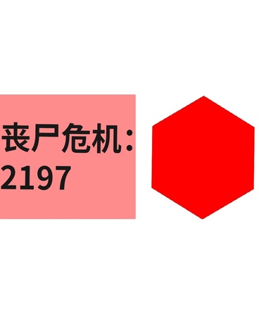 丧尸危机：2197